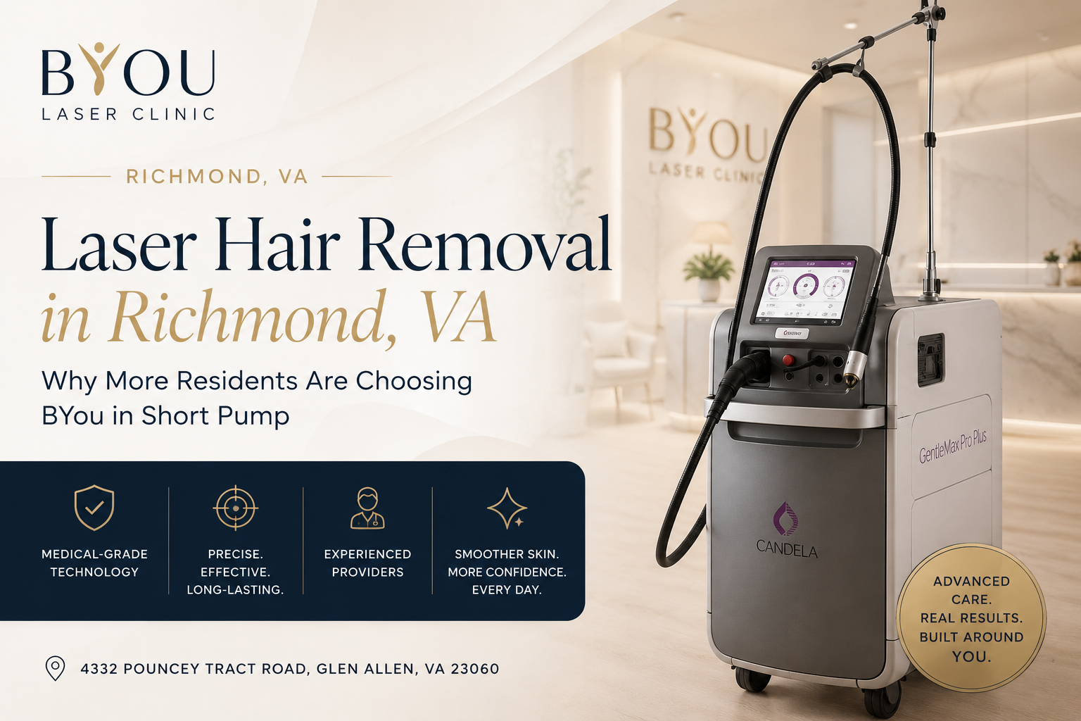 Laser Hair Removal Clinic
